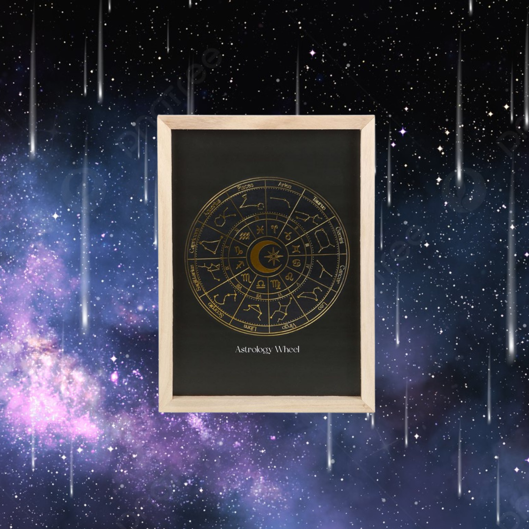 Black Astrology Wheel Framed Wall Art Print